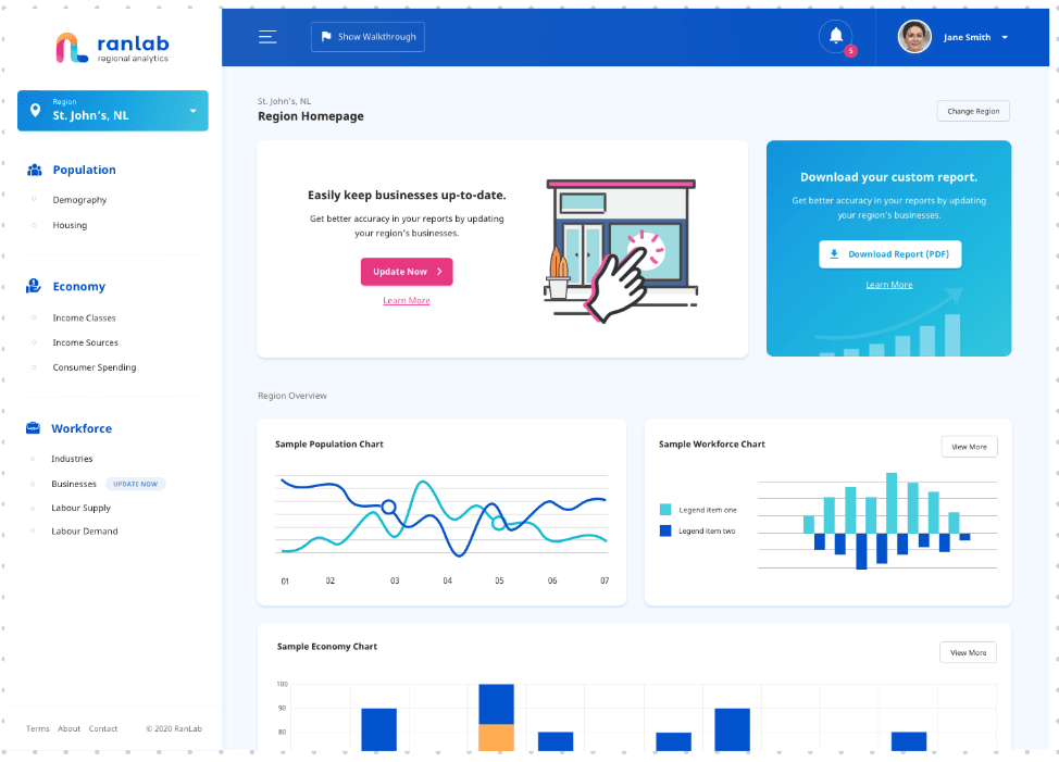 Enterprise Commerce Platform